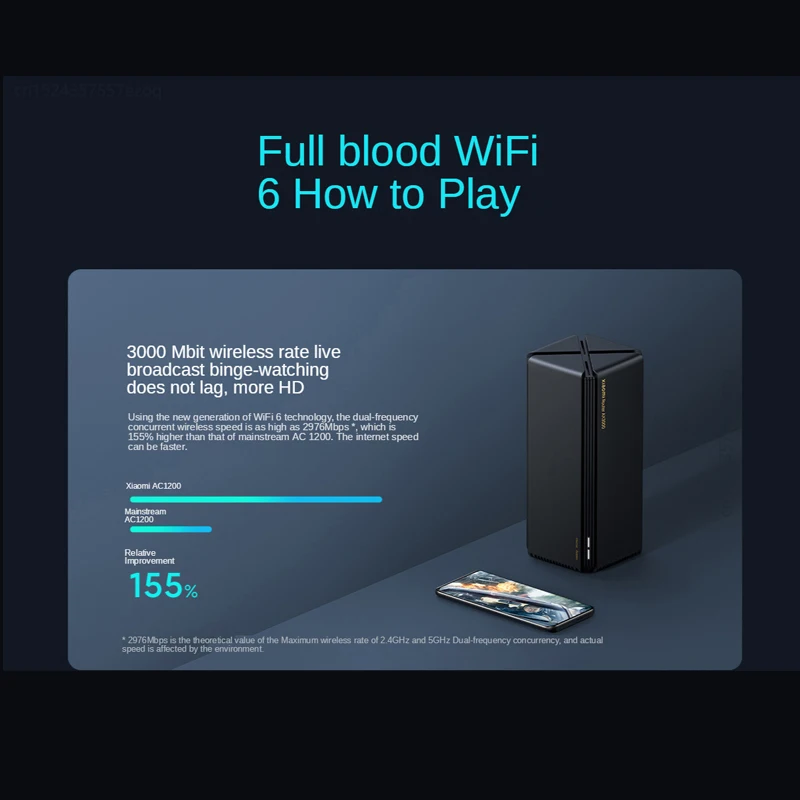 Original Xiaomi AX3000 Wireless router Wifi6 AX1800 Mesh Wifi VPN Dual-Frequency Full Gigabit OFDMA Repeater Signal Amplifier | Компьютеры