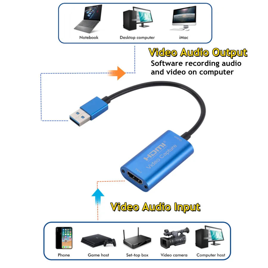 Type-C USB 3.0 Micro Video Capture Card HDMI-compatible to 1080P HD Game Record for Switch Live Streaming Broadcast Came - купить по