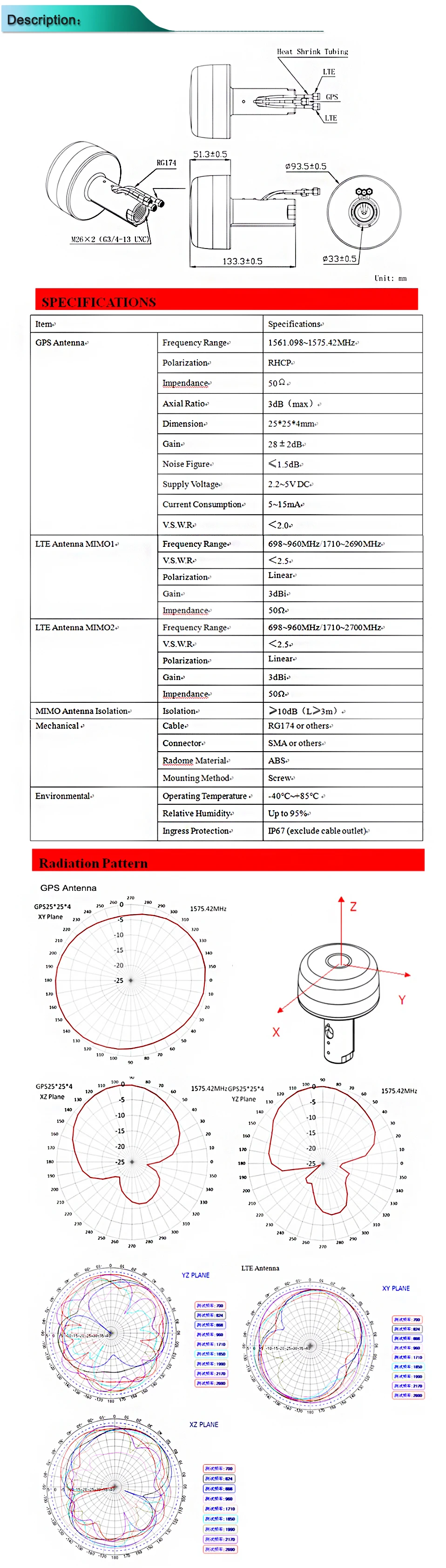 2 LTE MIMO LTE MIMO2 gps ГЛОНАСС IP67 внешняя 3g 4G MIMO антенна
