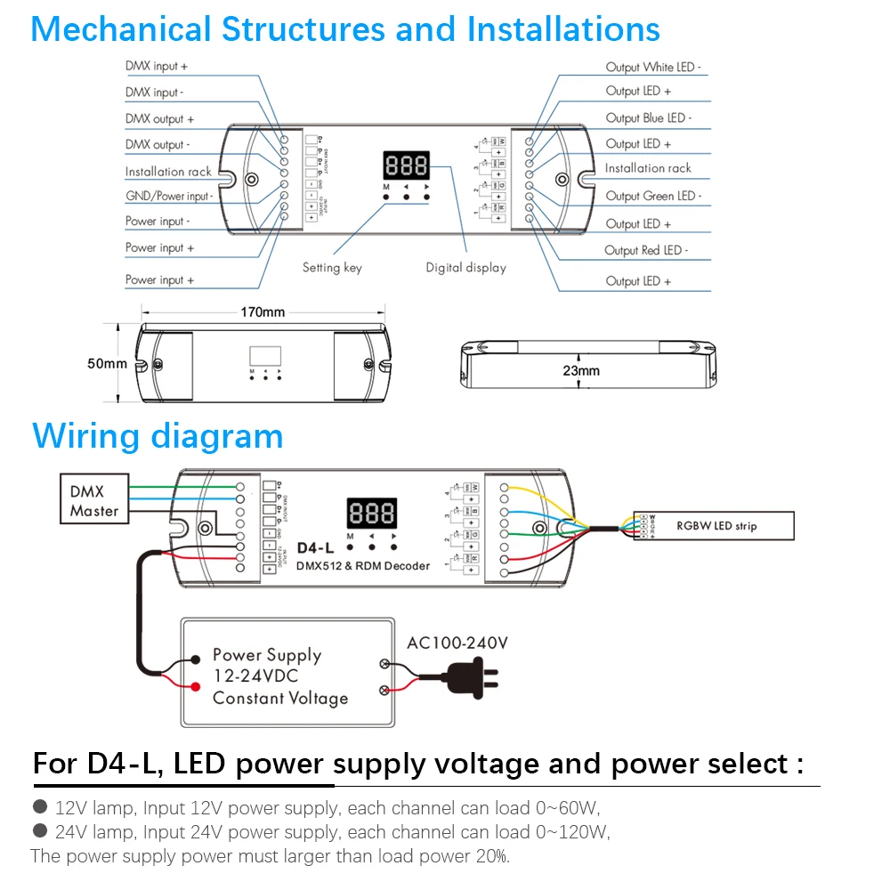 D4 L DC12V 24V 20A 4 канальный 4CH PWM постоянное напряжение RDM DMX512 декодер светодиодный