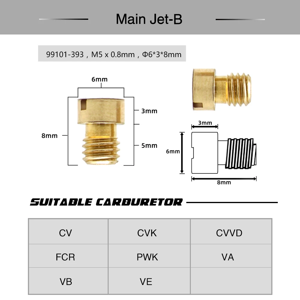 ZSDTRP карбюратор для мотоцикла комплект основной струи медленные/пилотные