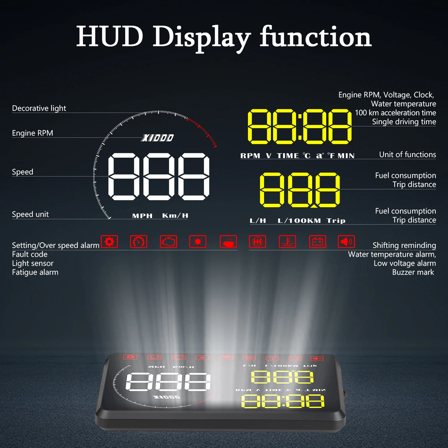 A9 с блендой на лобовое стекло проектор OBD2 II EUOBD автомобильный HUD Дисплей система