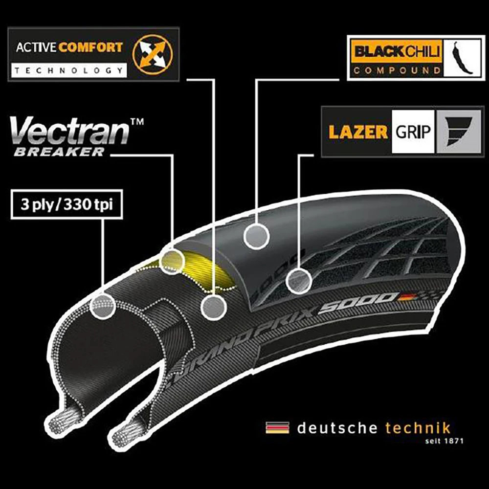 Continental Grand Prix Gp 5000 700x23 /25 /28c Складная шина/коробка для велосипедных