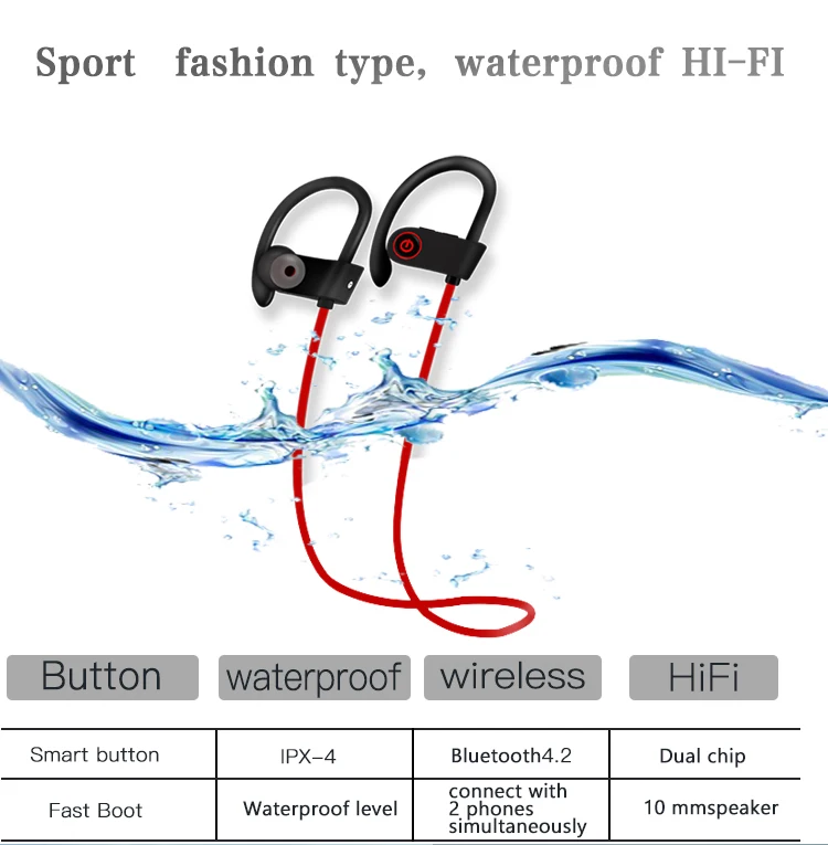 Беспроводные спортивные bluetooth наушники водонепроницаемые в ухо гарнитура спортивные Беспроводные наушники для Iphone 7 X samsung huawei