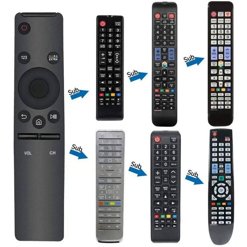 Универсальный пульт дистанционного управления 4K сменный контроллер для