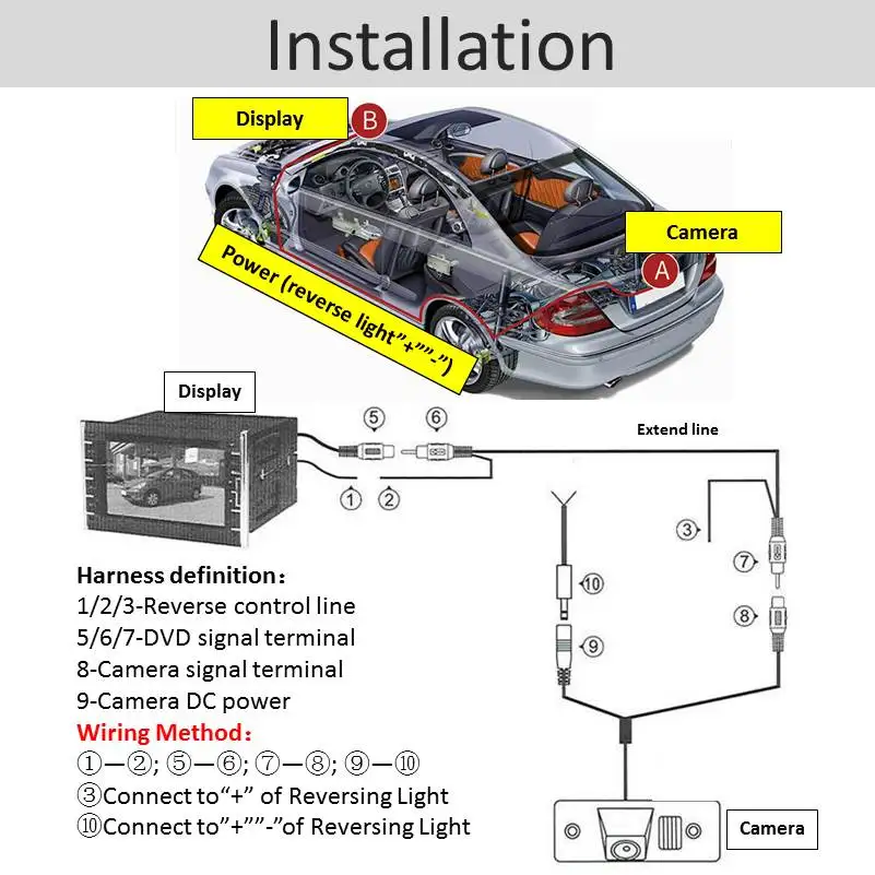 Кабель преобразователь авиация в RCA для автомобильной камеры автомобильный