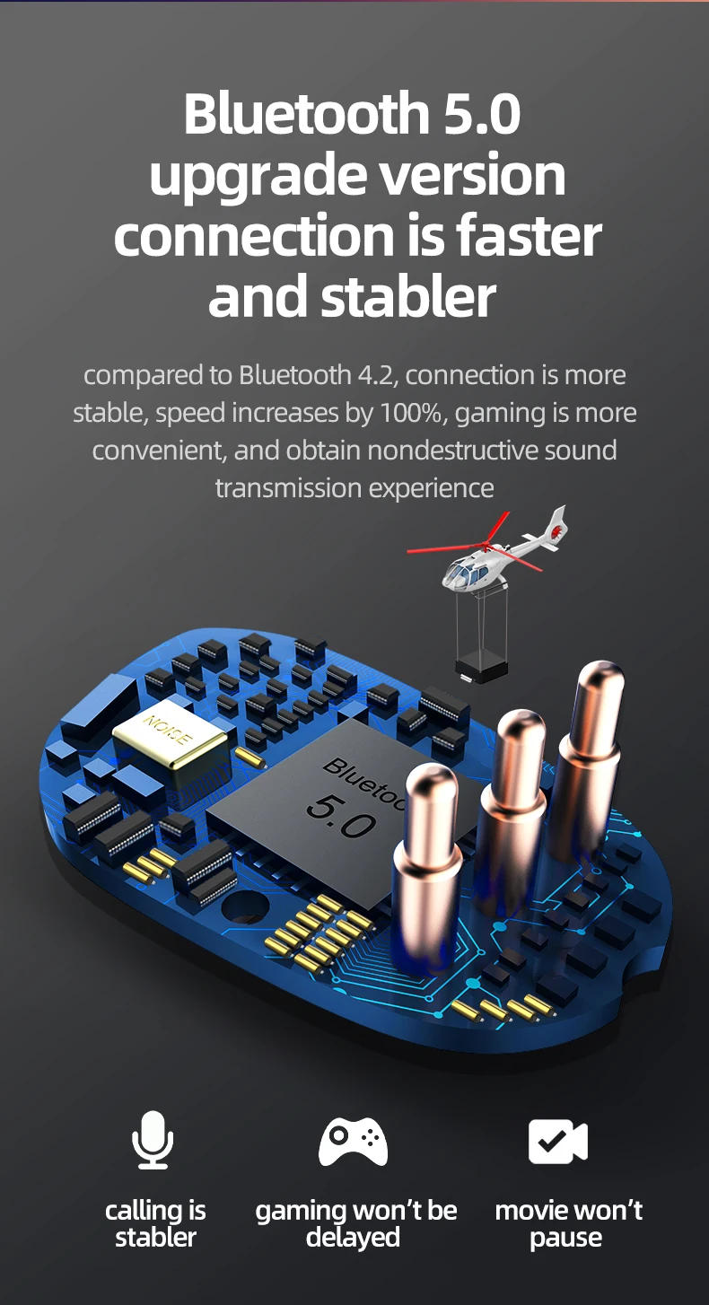 TOPK F13/ES01 TWS 5,0 Bluetooth наушники V5.0 портативный стерео беспроводной сенсорный наушник со спортивной басовой гарнитурой Светодиодный дисплей питания