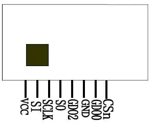CC2500 беспроводной модуль 2 4g|module rf|wireless remote modulemodule bluetooth |