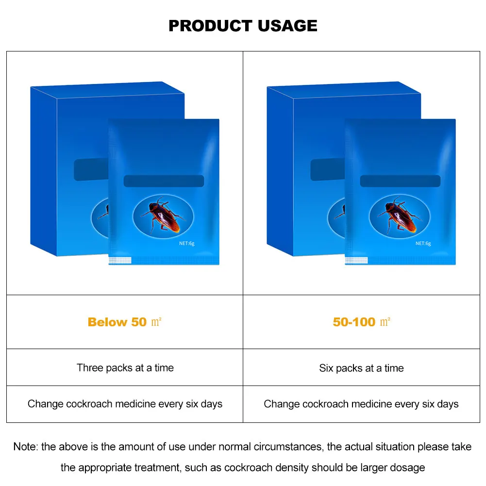 Приманка для тараканов 15 шт./коркоркор. уничтожения инсектицидов приманка