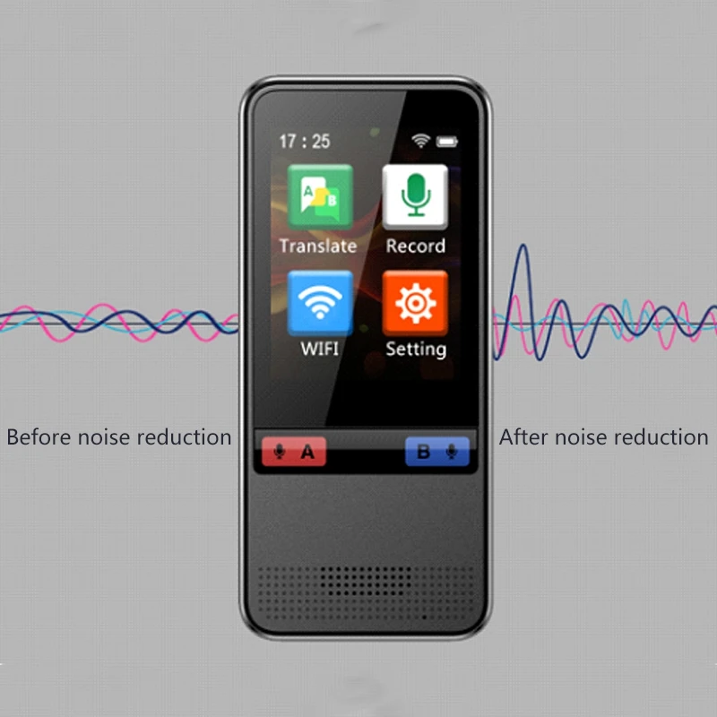 Hot Smart Voice Language Translator Device Real-Time Two-Way Offline Speech/Text Wifi Ips Press Sn Multi-Languages | Электроника