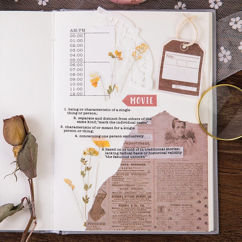 

Record Life Washi Tape to Do List Traveler's Notes Masking Tape