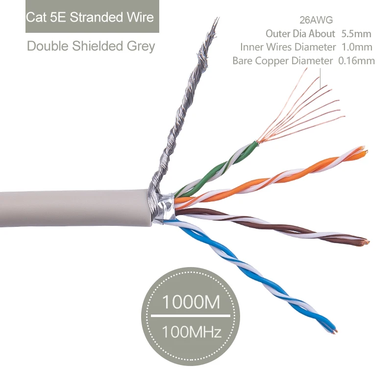 Сетевой Cat5e SFTP защищенный кабель AWG26/7x4 P 100% медные провода проводники|cat5e network