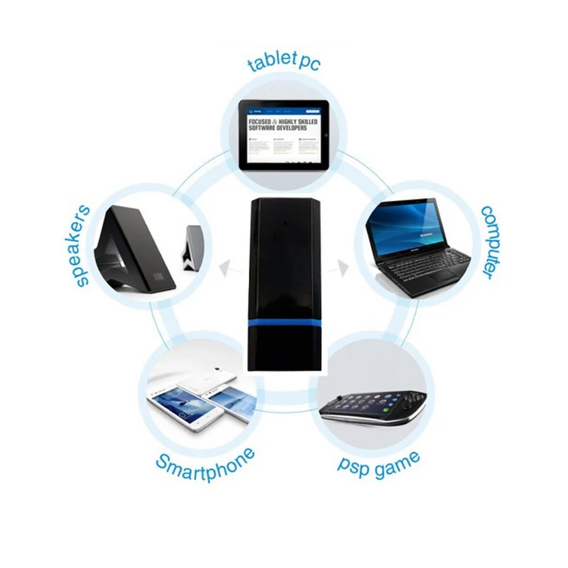 Bluetooth-приемник портативный 3 5 мм AUX-ключ USB беспроводной Bluetooth-совместимый AUX