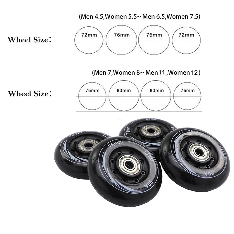 

New Arrival Men Women's Inline Skates Adult Roller Skating Shoes Sliding Freestyle Skating Patines Rockered Wheels