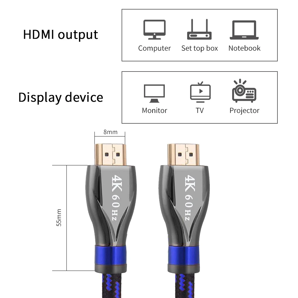 19 + 1 ядро совместимому с HDMI 2 0 кабель 4K для PS4 Apple ТВ 4k адаптер распределительной