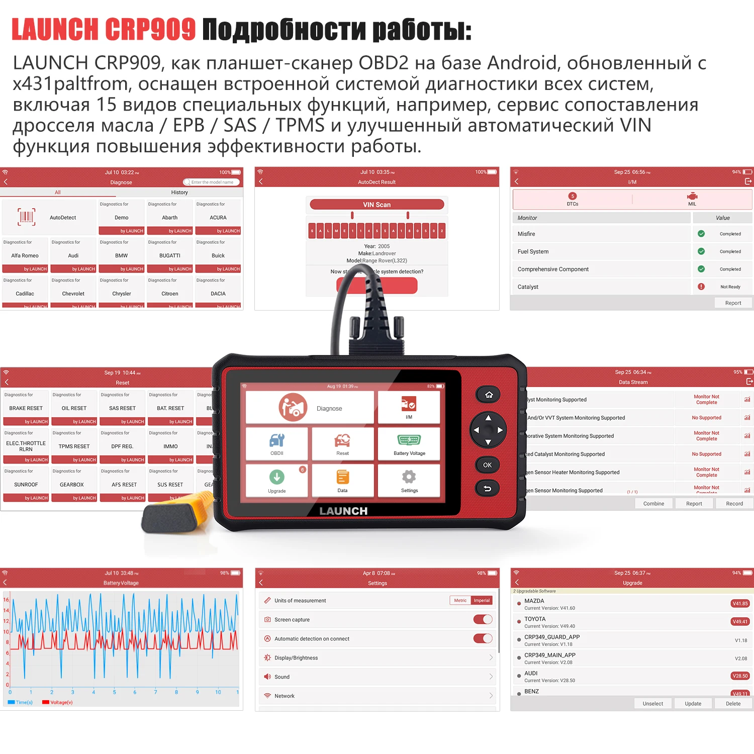 Launch X431 CRP909 полносистемный диагностический инструмент OBD2 сканер 7 дюймов Автомобильный диагностический сканер SRS Airbag сброс ABS TPMS PK MK808