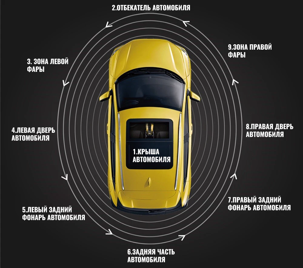 Керамическое покрытие автомобиля жидкое стекло 50 мл 9H твердость Полировка для автомобиля уход за краской мотоцикла нано гидрофобное покрытие против царапин
