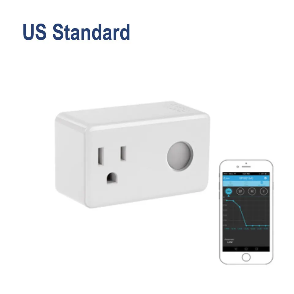 Broadlink SP3s 3g 4G разъем Wi-Fi измеритель энергии монитор США ЕС приложение управления