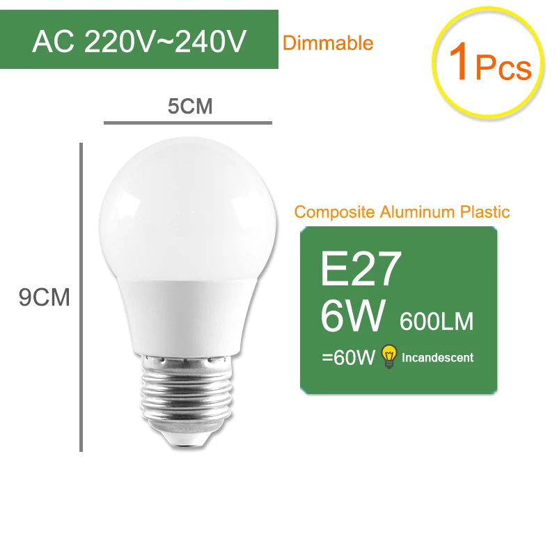 E27 6W 1pc Kaguyahime 1 шт./5 шт. 20 Вт Dimmable высокой яркости E27 светодиодный светильник 220V светодиодный лампы E27 Светодиодный светильник Лампада Lampara Bombilla ампулы, 6 Вт, 9 Вт, 15 Вт - Испускаемый цвет: E27 6W 1pc