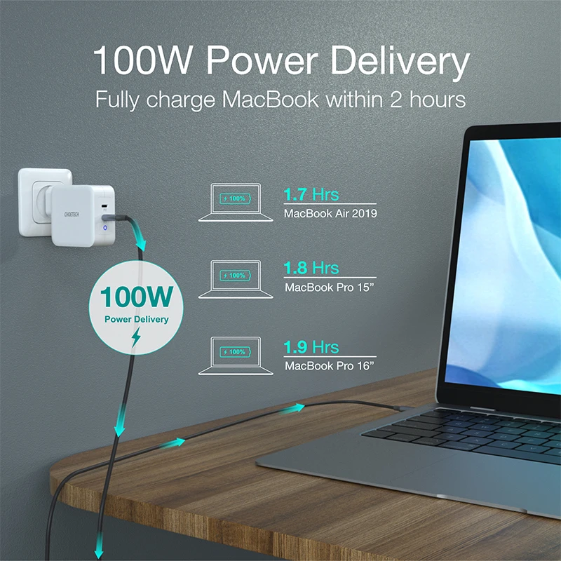 choetech 100w fast charging gan dual usb type c charger for macbook air ipad iphone 12 pro samsung huawei asus wall charger free global shipping