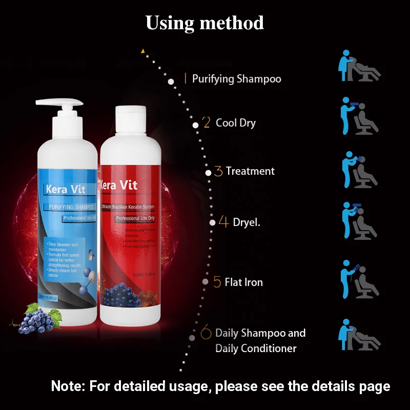 

Repair&Straighten Hair Keravit 500ml Keratin Treatment+Purifying Shampoo+10ml Argan Oil