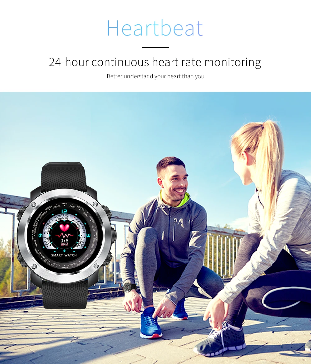 Bozlun W30 Mannen Vrouwen Horloge Slimme нарукавная повязка Slaap Traker 3D UI Bluetooth спортивные калории Testen Hartslag Oproep Herinn