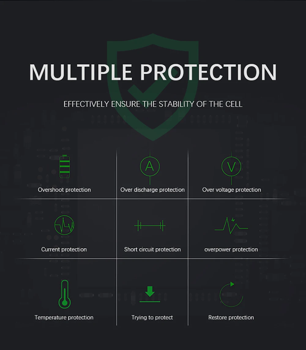 Wisecoco BV7000 6000 мАч Новая Мощная батарея для Blackview BV7000 BV 7000 Pro V575868P Замена аккумулятора телефона+ номер отслеживания