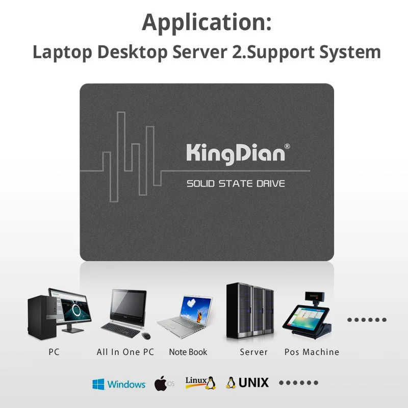 KingDian SSD 120 ГБ 240 480 1 ТБ 128 256 512 Внутренний твердотельный накопитель для настольных