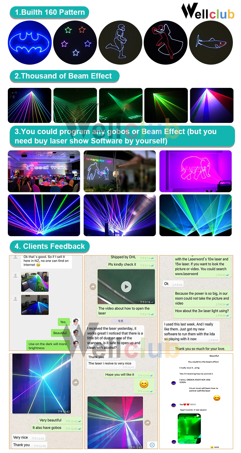 4 шт. 2 Вт RGB анимационный лазерный светильник DMX ILDA интерфейс Dj лазерный проектор/Dj светильник ing/дискотечный лазер/сценический лазерный светильник