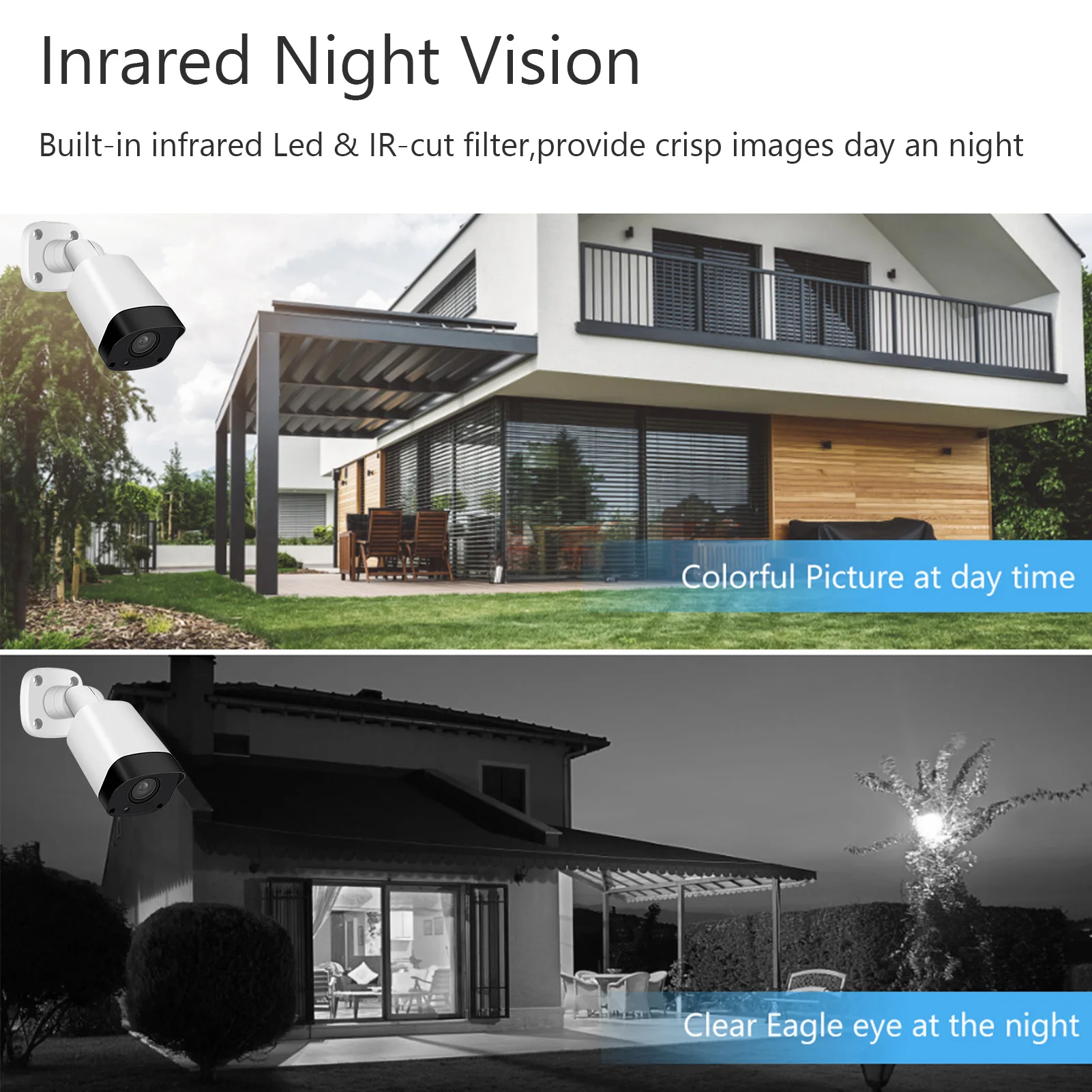 

2MP1080P High Definition Security Camera Outdoor Indoor 49ft IR Night Vision IP66 Weatherproof Analog Surveillance Bullet Camera