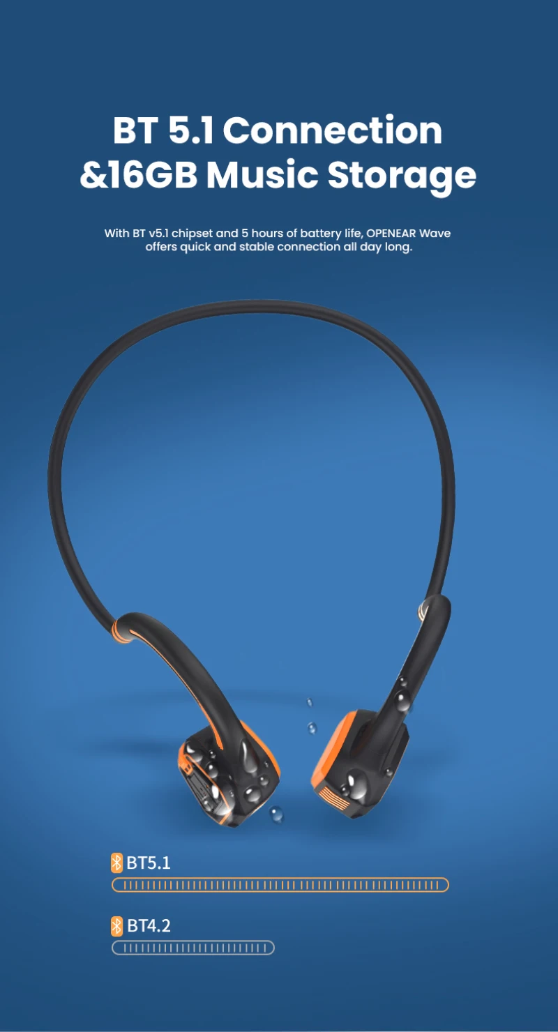 AS9 Bone Conduction Headphone Built-in Memory 16G IPX8 Waterproof MP3 Music Player Swimming Diving Earphone 15 Days Standby New |