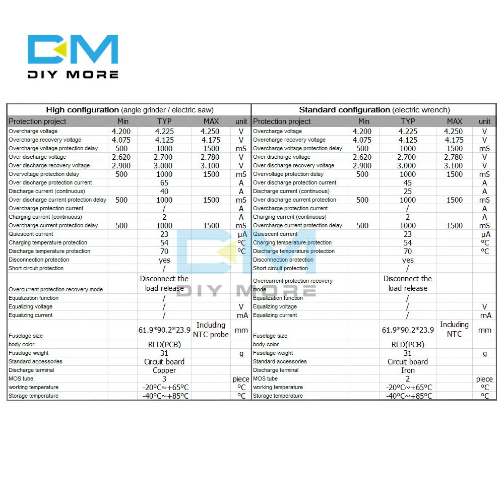 5S 18V 21V 65A BMS 18650 Lipo battery screwdriver Charger Protection Board For Angle grinder/electric drill/wrench /hammer | Электронные
