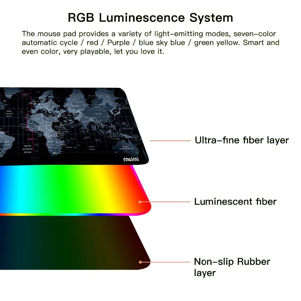 XGZ игровой коврик для мыши RGB большой коврик для мыши 80*30 см большой коврик для мыши Компьютерная светодиодная подсветка поверхность Padmause клавиатура Настольный коврик