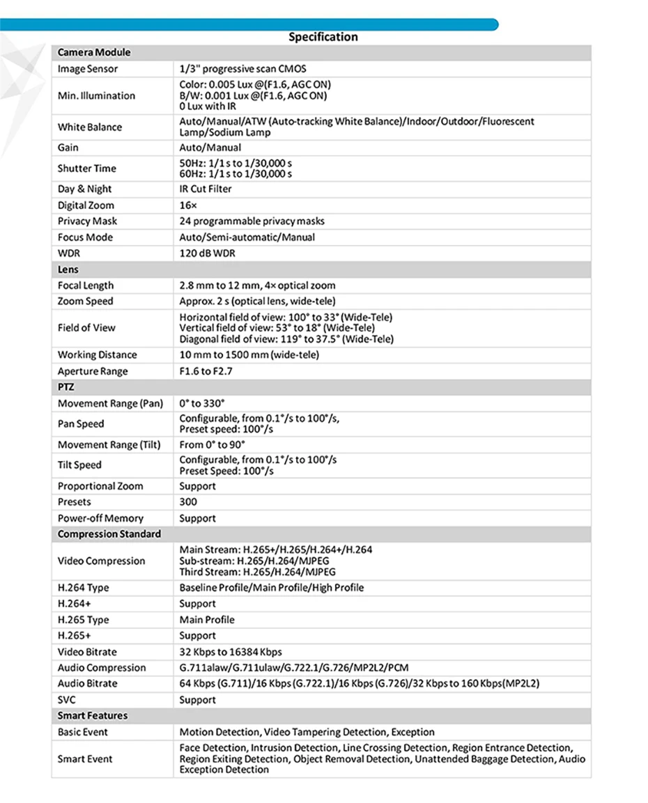 PTZ IP камера PTZ-N2404I-DE3 OEM HIKVISION 4MP 4X Zoom 2,8-12 мм объектив сети Видеонаблюдения POE купольная камера видеонаблюдения Аудио