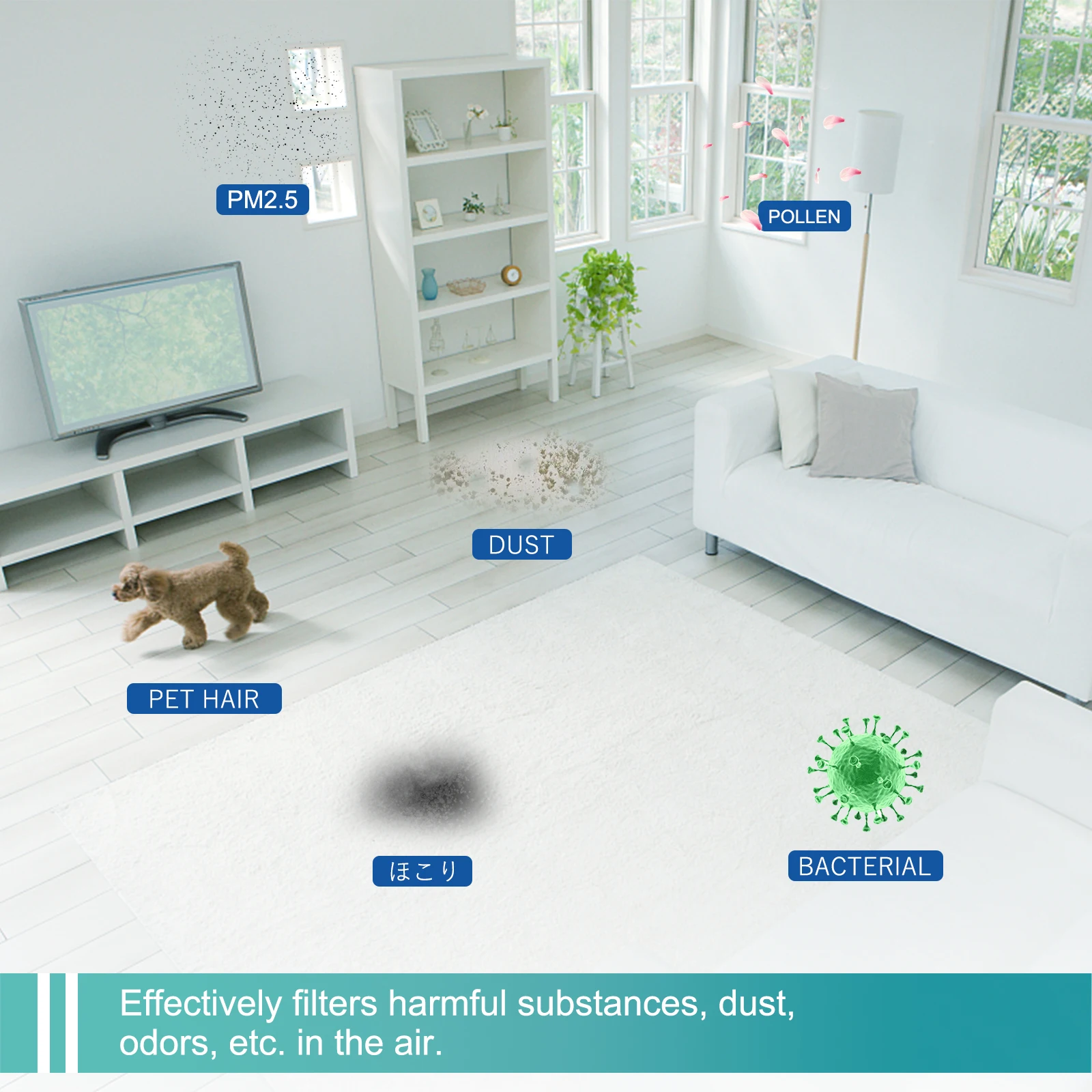 Фильтр для очистителя воздуха Philips Сменный фильтр HEPA сбора пыли 3 шт. AC4002 AC4004