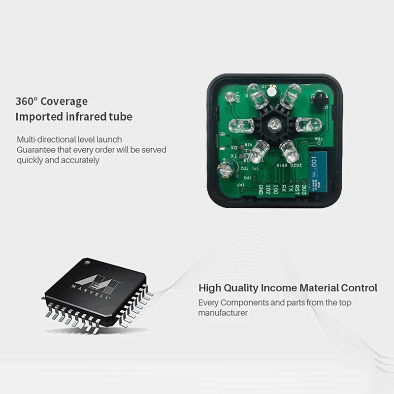 

Tuya Smart WIFI IR Remote Control smart home smart home Wireless IR Remote Controller Smart Life Work With Alexa Google Home