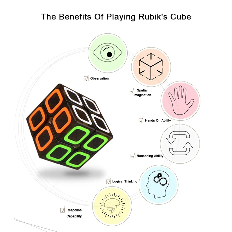QiYi Dimension 5 4 см Профессиональный 2x2x2 куб скоростная головоломка для волшебной
