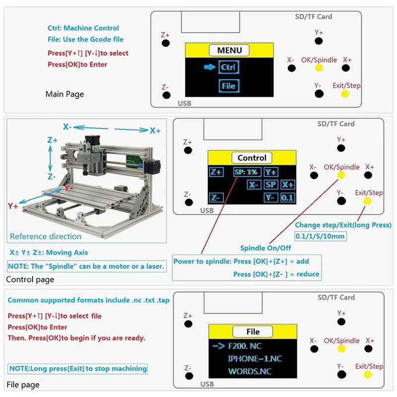 CNC лазерные наборы для гравировки CNC маршрутизатор резьба по дереву гравировальный станок для резки DIY логотип лазерный гравер принтер 40x30 см 2 оси 7000 МВт