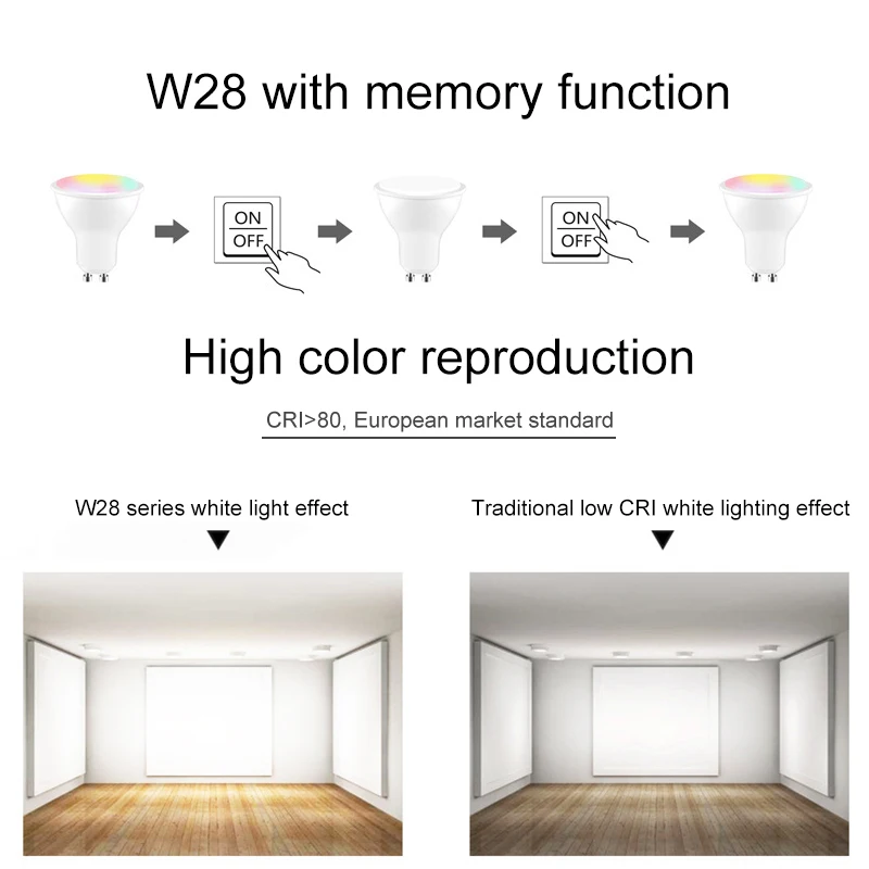 Светодиодная лампа 5 Вт разноцветная вращающаяся сценический светильник