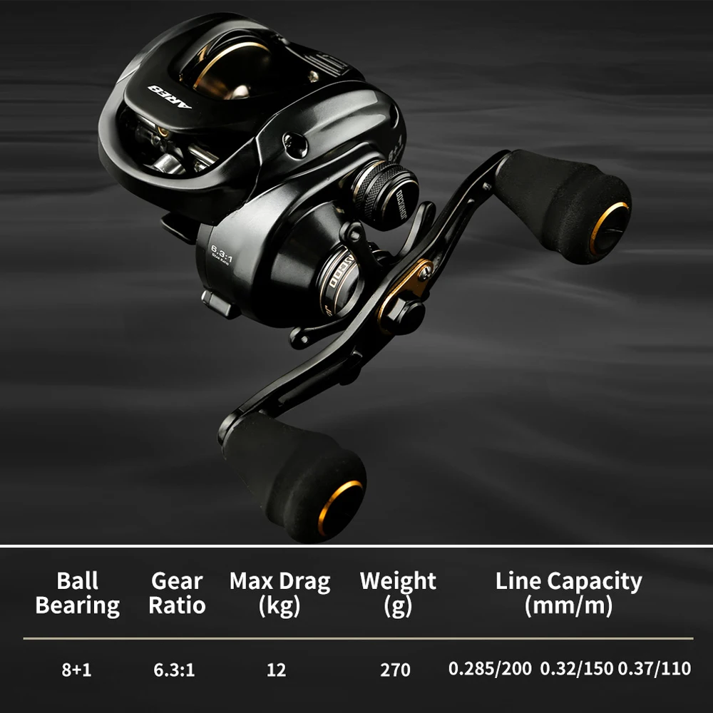 JOHNCOO ARES Baitcasting Reel Aluminum Frame Saltwater Fishing Reel 6.3:1 Gear Ratio 12kg Max Drag Low Profile Baitcast Reel 2