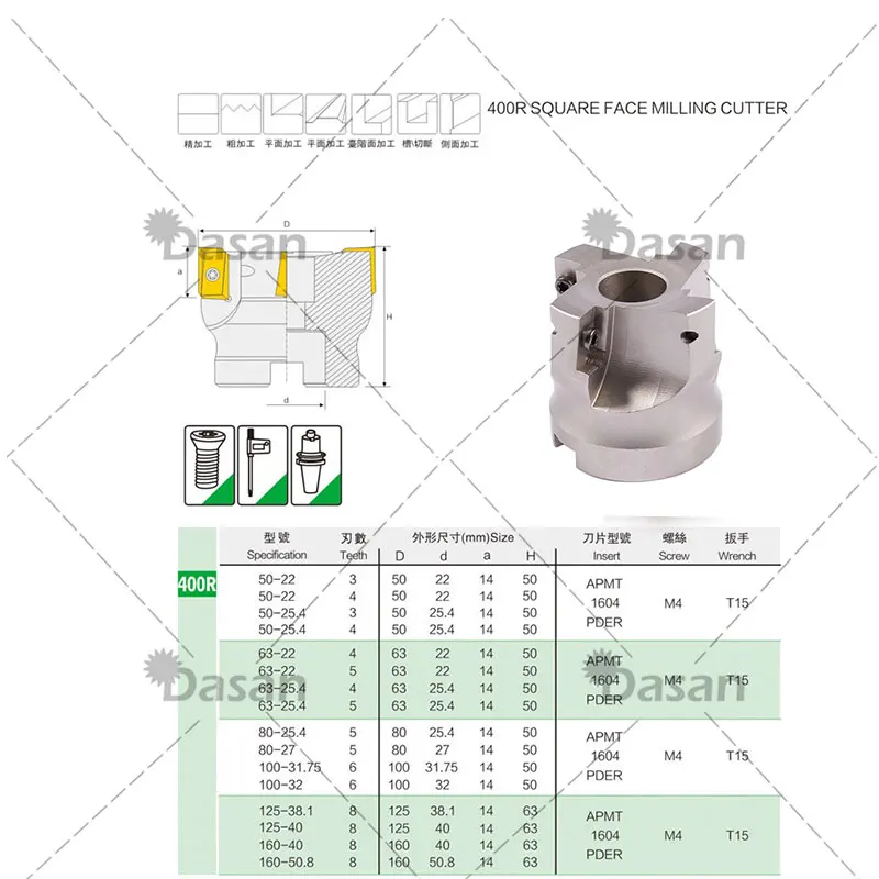 Концевая фреза BAP400R 50 22 4T с 4 зубьями набор концевых фрез прямым углом наплечником
