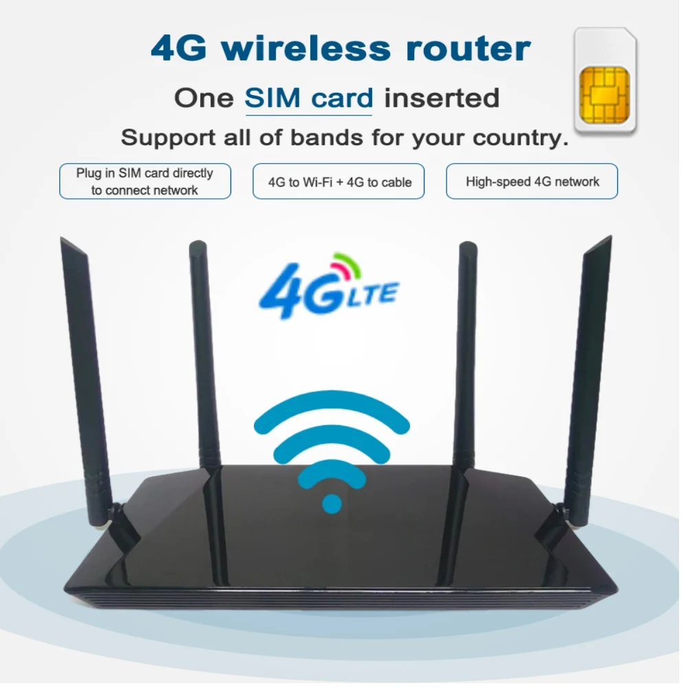 Hotspot Móvel Wifi Lte 3g 4g com Slot para Cartão Sim Roteador Lte 300mbps sem Fio Peças Antena Externa até 32 Usuários