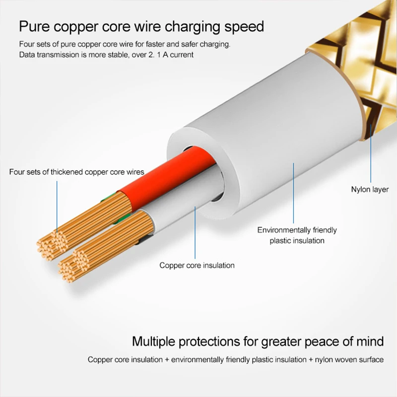 Кабель Micro USB 1,5 м/1 м/2 м/3 м все длины кабель type C Дата USB зарядное устройство кабель для Xiaomi Mi8 Mi9 для huawei p20 для телефона Android
