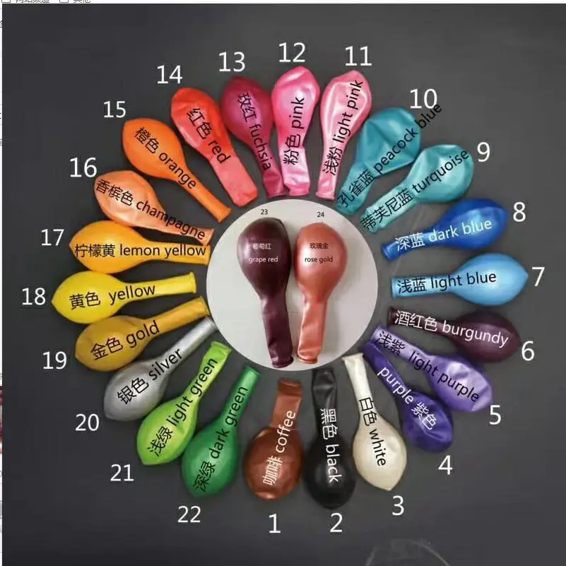 1PC Balloons Happy Birthday Party Wedding Christmas Decoration Balloon Kids Toy Air Balls Globos Toys for girls boys | Игрушки и хобби