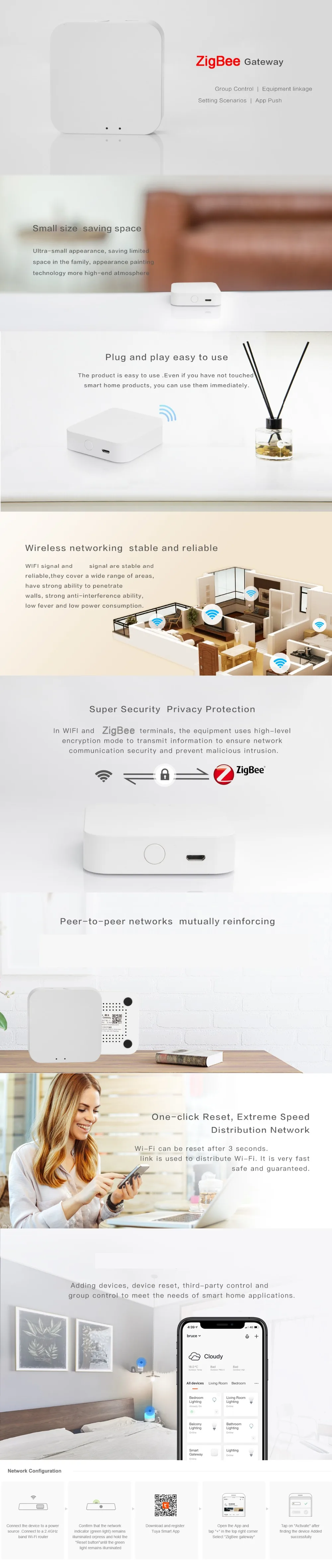 Мини умный дом автоматизация Tuya ZigBee шлюз концентратор умная жизнь многофункциональные системы автоматизации