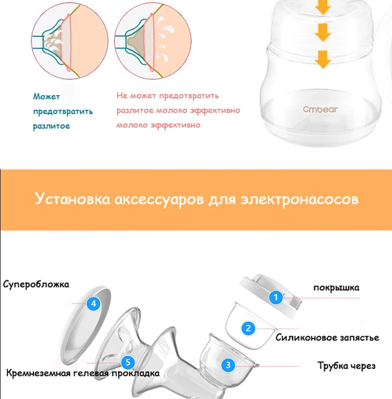 Электрический молокоотсос с большим всасыванием USB для кормления грудью, Расширенный автоматический массажный Электрический молокоотсос, детские бутылочки ZRX0606