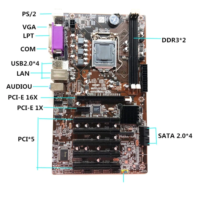 H61 DVR материнская плата LGA 1155 розетка Мониторинг безопасности В индустриальном