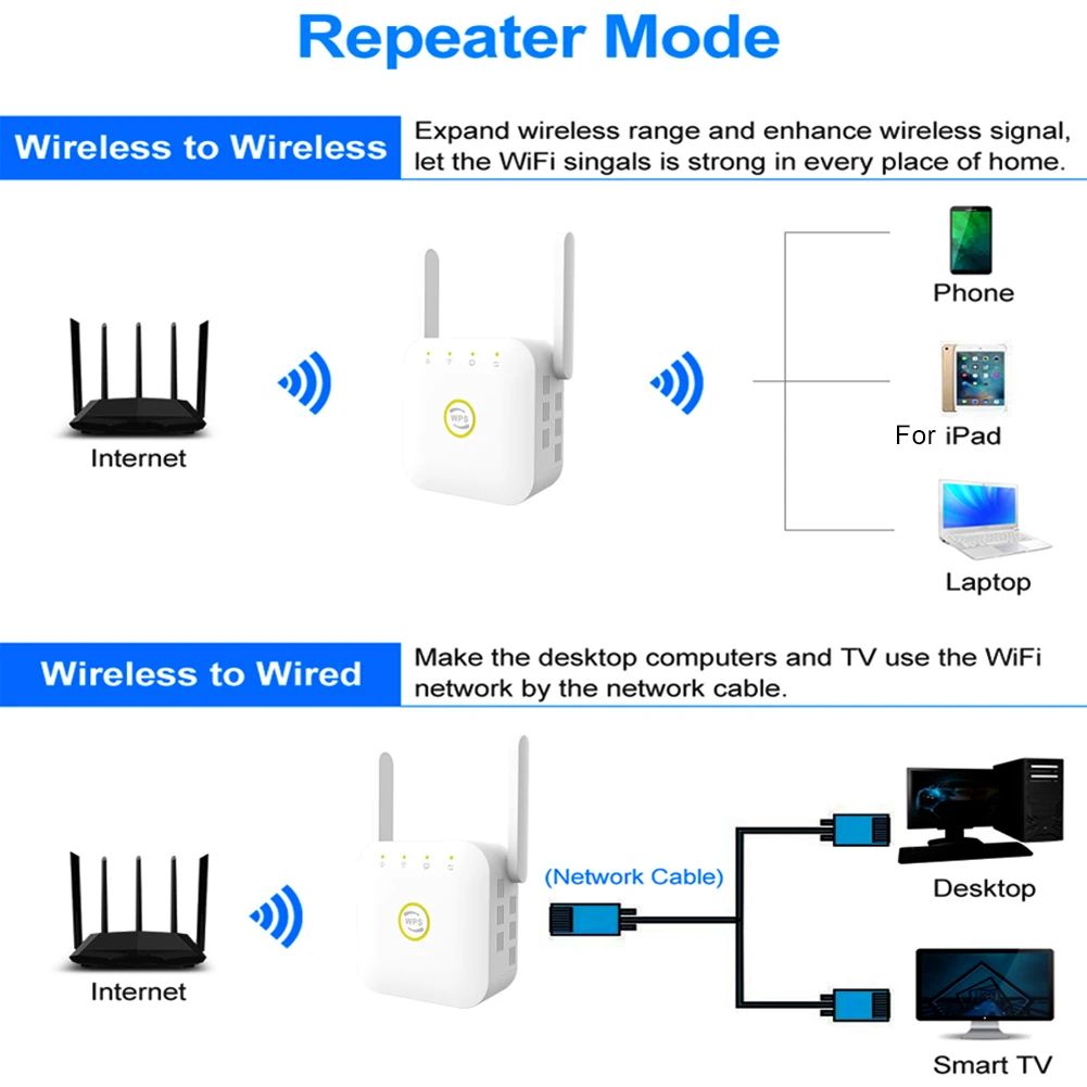 Бытовой Беспроводной Wi Fi репитер 300 Мбит/с 2 4 ГГц|Беспроводные роутеры| |