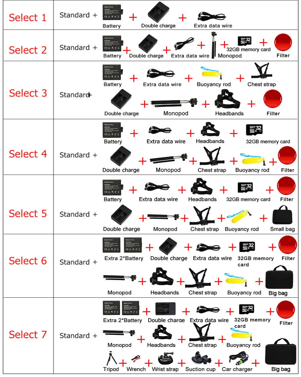 Спортивная камера 4K Wifi Ultra HD 170D 30M Водонепроницаемая мини-камера с двойным экраном для плавания и активных действий от GEEKAM H3 H3R.