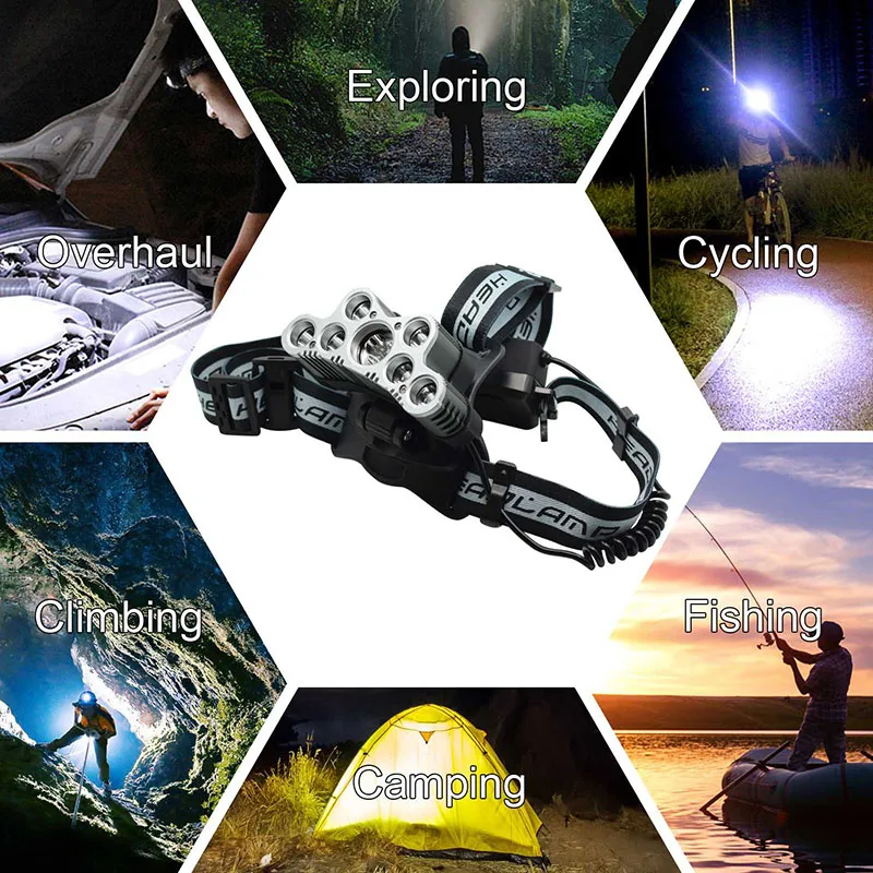 

Portable Rechargeable 6 Modes Led Headlamp 7*T6+2* Q5 Waterproof Head Light Frontal Flashlight Running Headlight By 18650